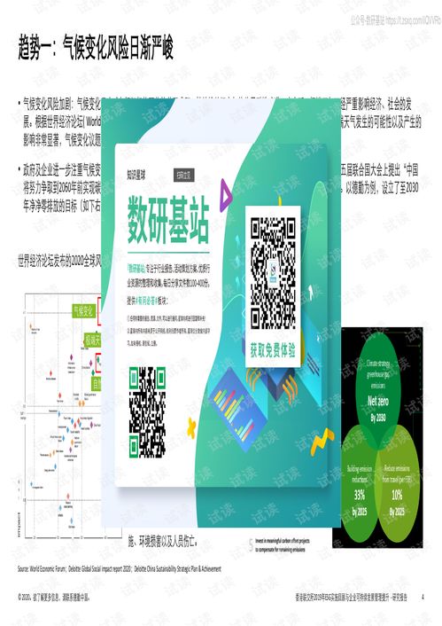 香港联交所2019年esg实施回顾与企业可持续发展管理提升研究报告精品报告2020.pdf